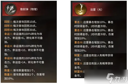 潮汐守望者打僵尸活动速刷攻略详解