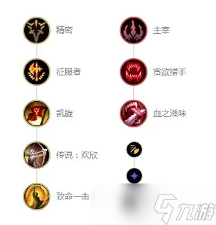 英雄联盟双穿符文怎么配 全面解析混合伤害型英雄的符文奥秘