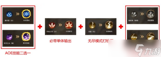 潮汐守望者打僵尸活动速刷攻略详解