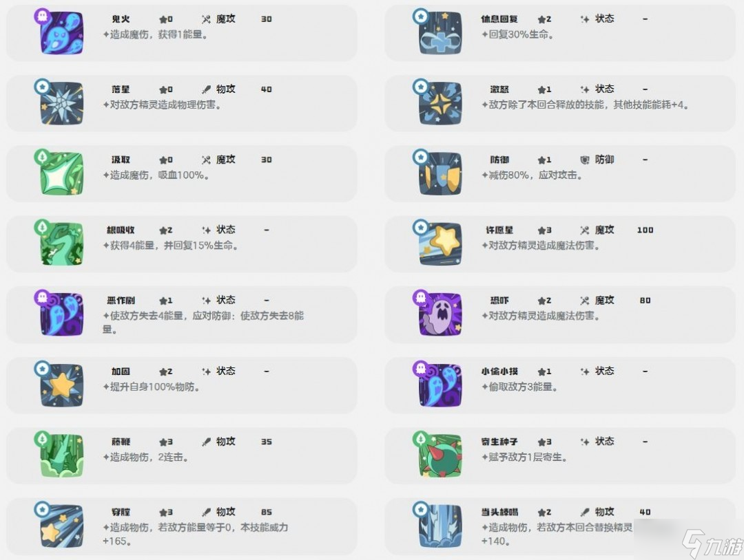 《洛克王国世界》冠军树获得方式一览