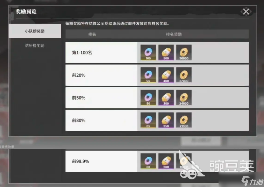 境界刀鸣怎样快速升级 境界刀鸣怎么提升等级