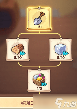 冒险守护新手村建筑升级资源攻略