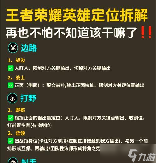 如何优化王者荣耀的站位技巧（从站位基础到高阶站位）