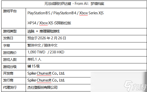 睁开「第三只眼」，找出线索突破困境！ 《无法成眠的伊达键 - From AI：梦境档案》