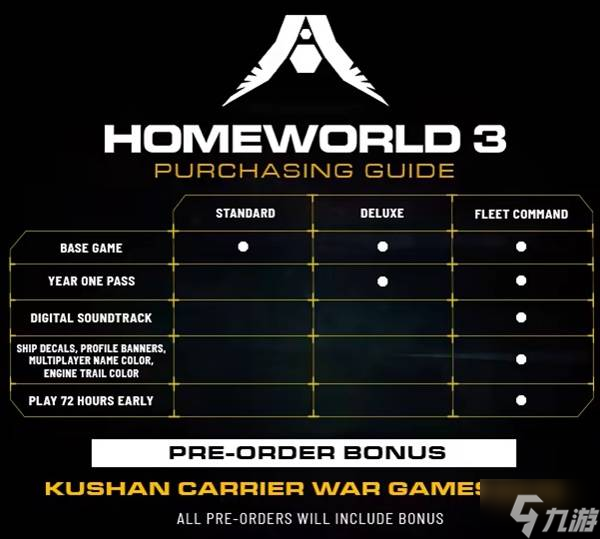 《家园3》购买指南 游戏售价与配置要求一览