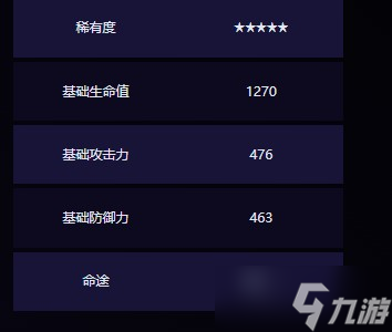 《崩坏星穹铁道》爱如此刻永恒属性介绍说明