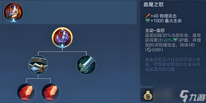 王者荣耀肉后羿怎么出装