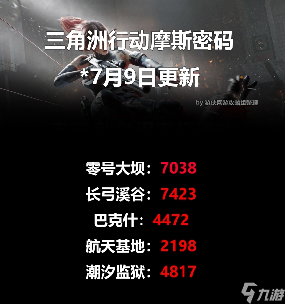 《三角洲行动》2025.7.9今日摩斯密码分享