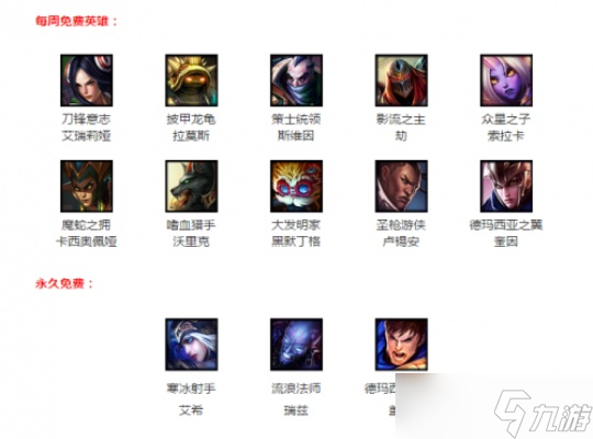 英雄联盟中如何选择最佳英雄？5个核心问题解析