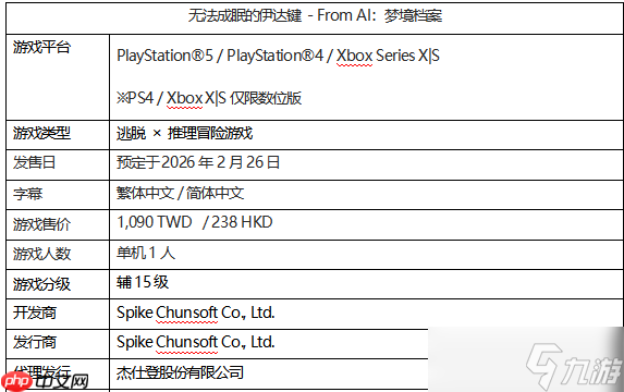 睁开「第三只眼」，找出线索突破困境！ 《无法成眠的伊达键 - From AI：梦境档案》