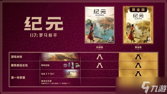 《纪元117罗马和平》购买指南