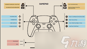 ARCRaiders怎么快速击杀火箭手