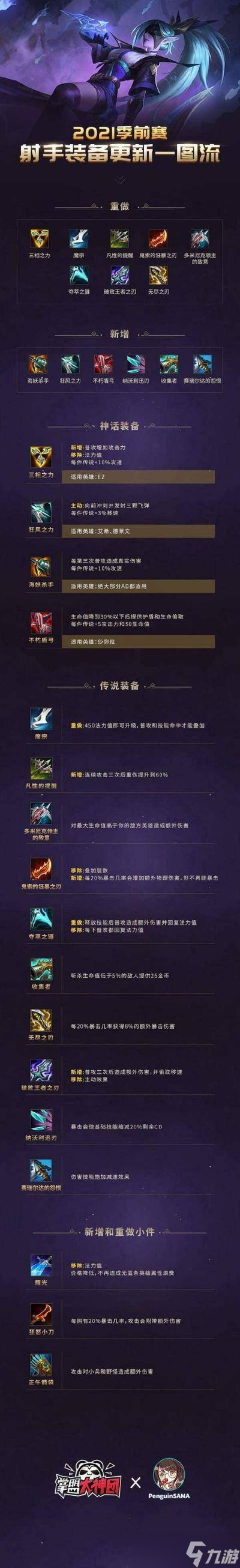 英雄联盟S11赛季什么时候出 赛季时间线与核心变化详解