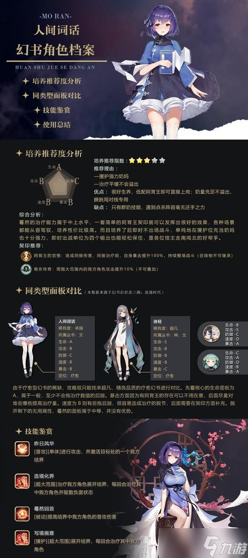 《幻书启世录》诗经阵容搭配及契印介绍