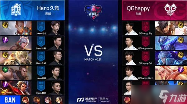 王者荣耀Hero久干将输出爆表 双杀卫冕冠军