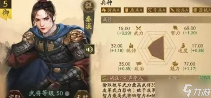 三国志战略版都尉秦溪战法