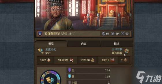 《欧陆风云5》大元介绍