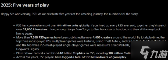 PS5迎发售五周年！《刺客信条：英灵殿》成最受欢迎单人游戏