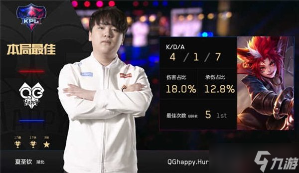 王者荣耀Hero久干将输出爆表 双杀卫冕冠军