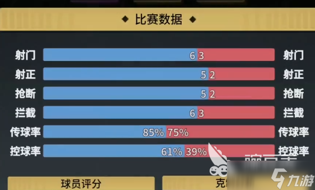 萌神契约中场推荐 萌神契约中场角色怎么选