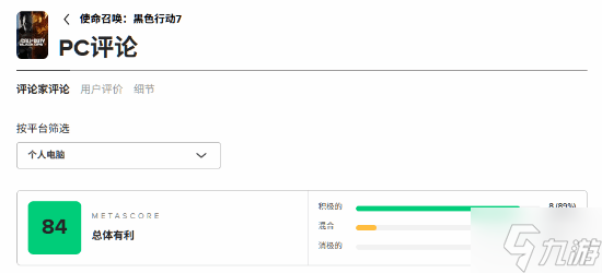 《使命召唤22：黑色行动7》M站84分：整体表现大胆 但未能革命性突破