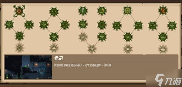 《哥布林维克》技能加点推荐