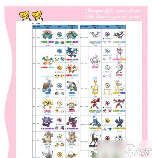 口袋妖怪解放交换进化条件是什么?如何操作?