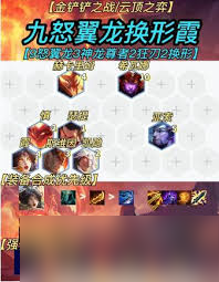 金铲铲之战S7冒险霞阵容怎么玩