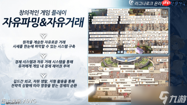 《仙境传说3》G-STAR2025媒体会情报整理