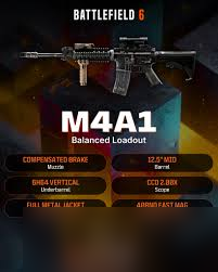 战地6M4A1卡宾枪如何配装