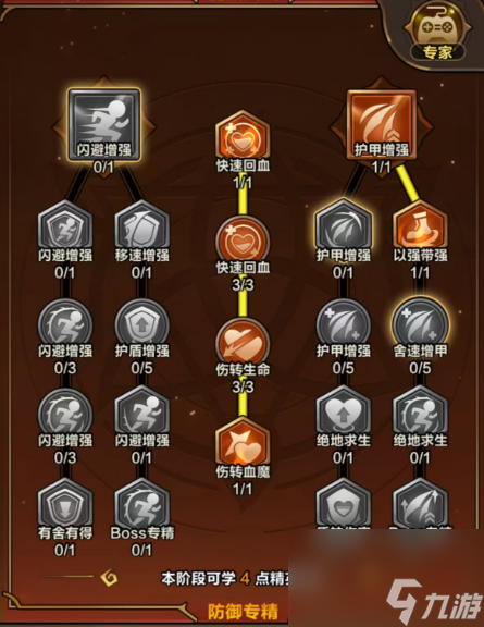 剑与黎明天赋怎么选