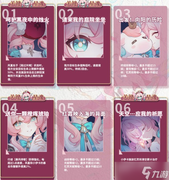 崩坏星穹铁道风堇培养养成攻略