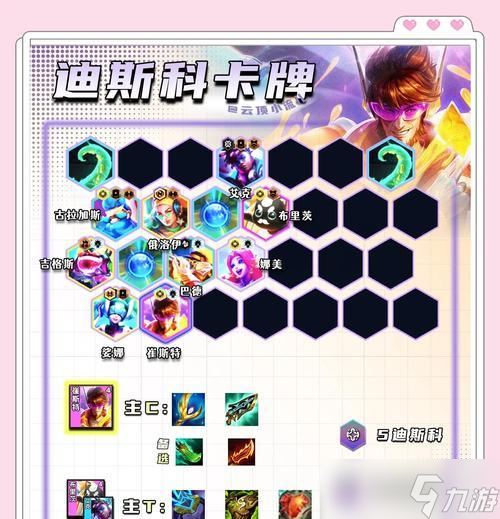 LOL云顶之弈枪盗流阵容玩法介绍(打造枪盗流阵容)