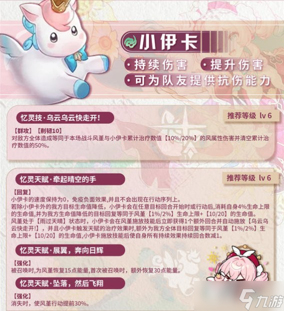 崩坏星穹铁道风堇培养养成攻略