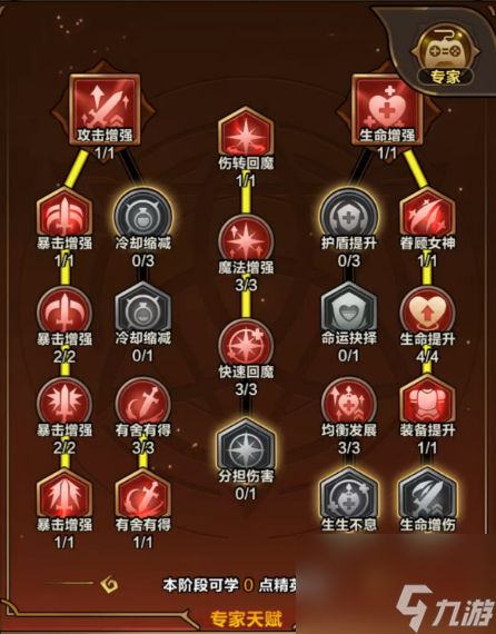 剑与黎明天赋怎么选