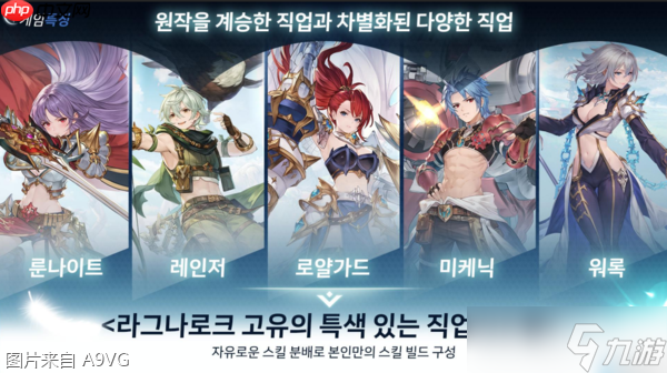 《仙境传说3》G-STAR2025媒体会情报整理