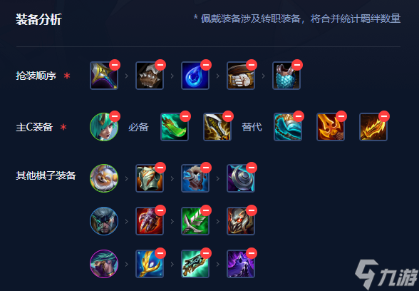 金铲铲之战宗师卡莎阵容怎么配