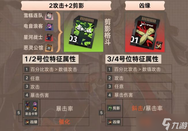 《新月同行》凡尔纳卡带推荐