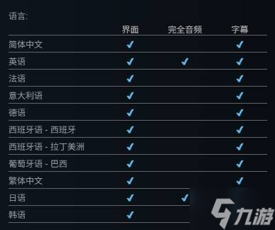 《数码宝贝物语时空异客》手残能玩吗 数码宝贝物语时空异客玩法简述