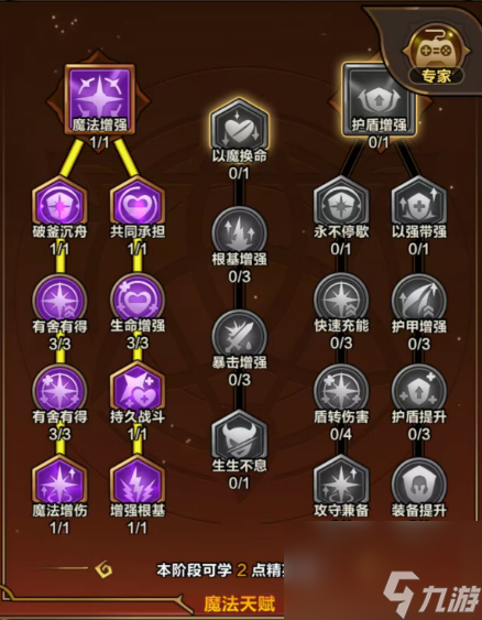 剑与黎明天赋怎么选