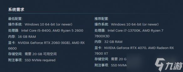 《古老的故事Dominus》配置要求介绍