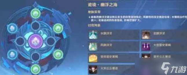 原神诡境幽浮之海凹分玩法