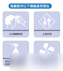 哪个职业是为应对地铁早晚高峰产生的