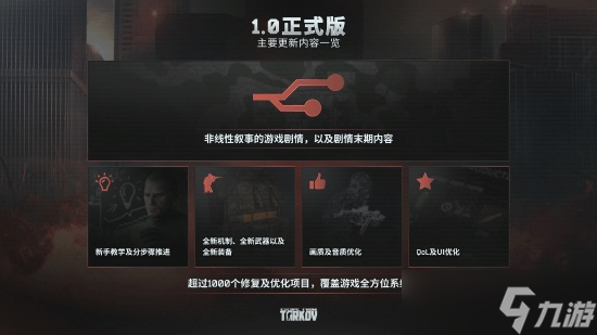 重磅更新!《逃离塔科夫》正式版推出 新手教程来了
