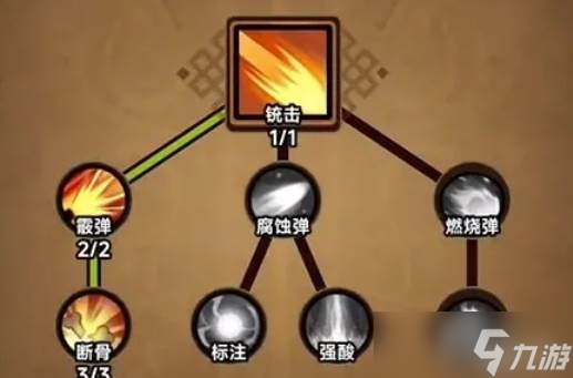 迷雾大陆机械师流派