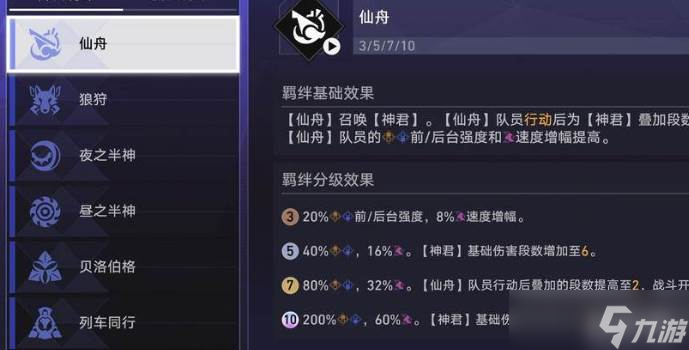 崩坏星穹铁道货币战争羁绊