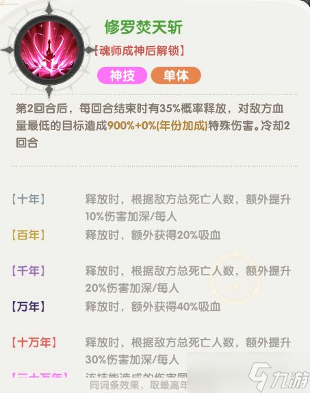 《口袋斗罗大陆》小舞角色介绍