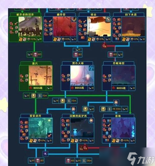 《重生细胞》进入山洞的必备技巧(从探索到突围)