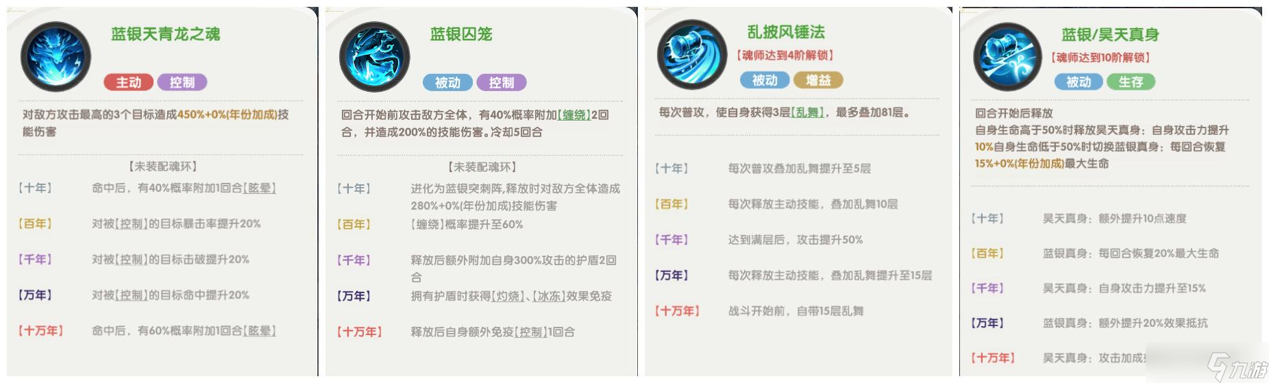 《口袋斗罗大陆》唐三角色介绍