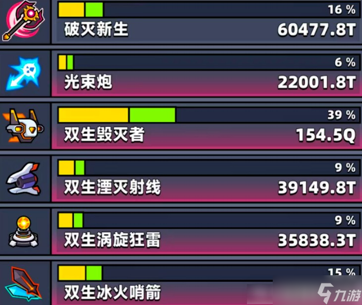 弹壳特攻队双生骨骼湮灭装置(激光态)攻略